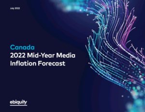 2022 Mid-Year Inflation Report