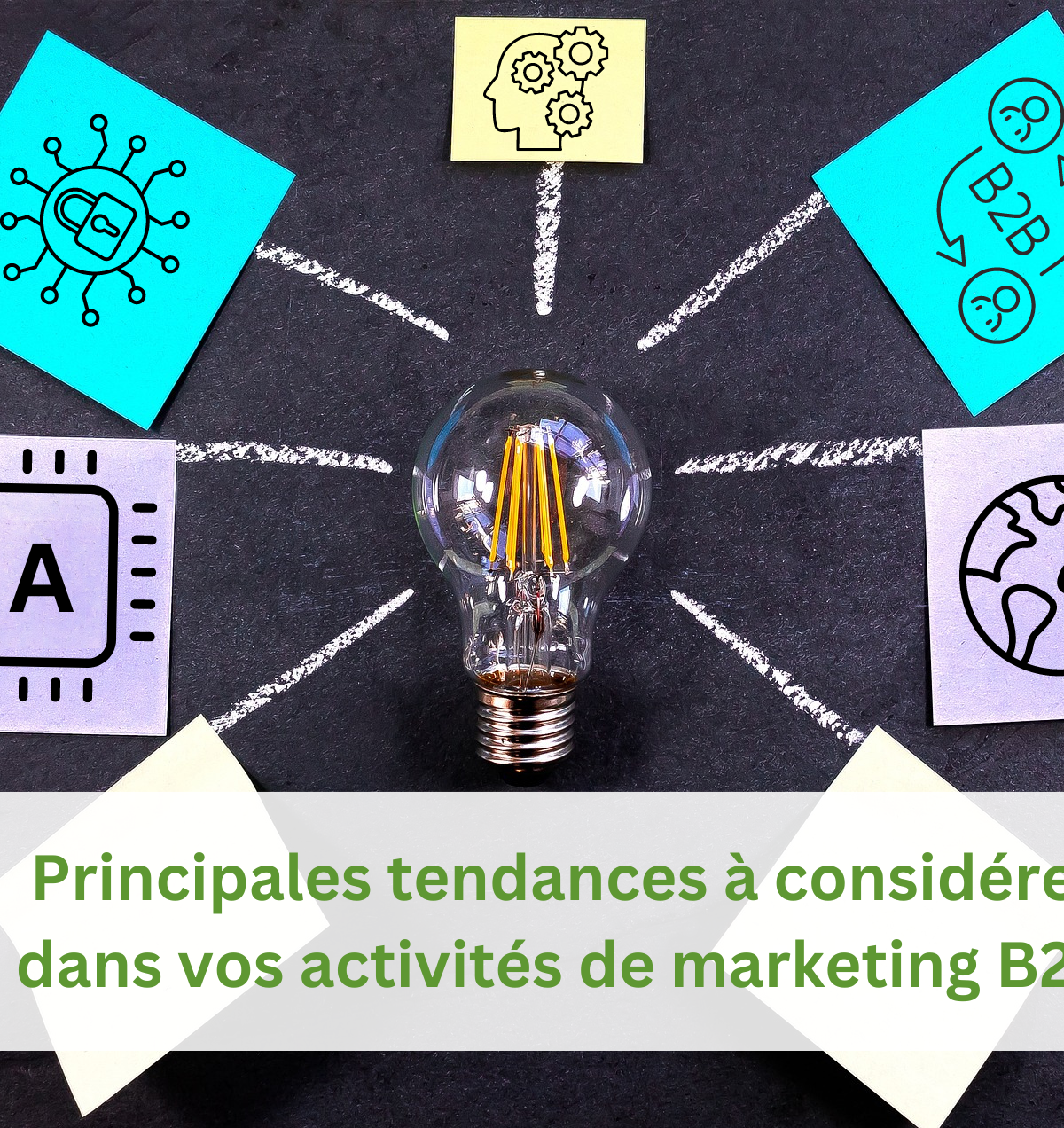 principales tendances a considerer marketing B2B - webinaire ACA - featured image