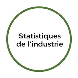 industry-statistics